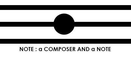 NOTE : a Composer and a Note