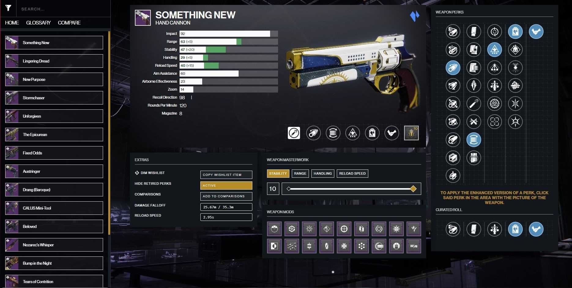 Something New Hand Cannon (Image via Destiny 2 gunsmith)