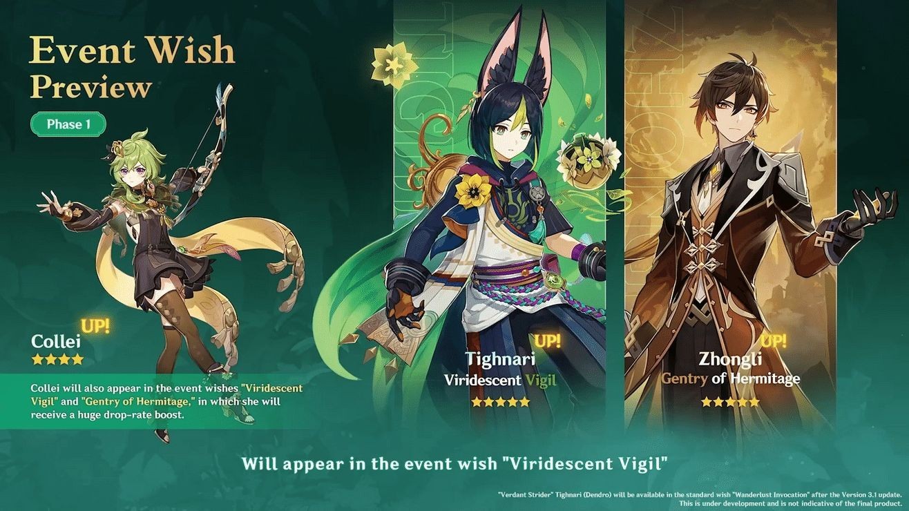 Characters in the first phase of vetsion 3.0 (Image via HoYoverse)